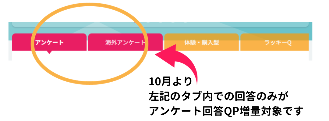 QP増量対象アンケート